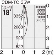 �ޥå����쥤 MAXRAY ���ݥå� MS10135-81