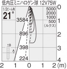 �ޥå����쥤 MAXRAY ���ݥå� MS10139-82