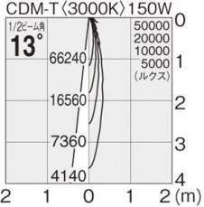 �ޥå����쥤 MAXRAY ���ݥå� MS10161-81
