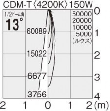�ޥå����쥤 MAXRAY ���ݥå� MS10161-82