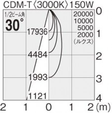�ޥå����쥤 MAXRAY ���ݥå� MS10162-81