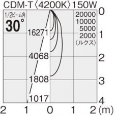 �ޥå����쥤 MAXRAY ���ݥå� MS10162-82