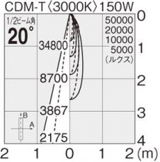 �ޥå����쥤 MAXRAY ���ݥå� MS10163-81
