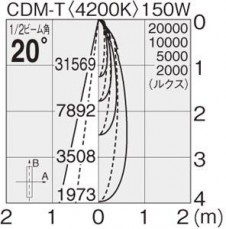 �ޥå����쥤 MAXRAY ���ݥå� MS10163-81