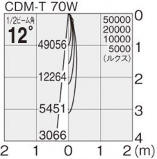 �ޥå����쥤 MAXRAY ���ݥå� MS10164-81