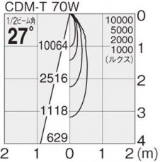 �ޥå����쥤 MAXRAY ���ݥå� MS10165-81
