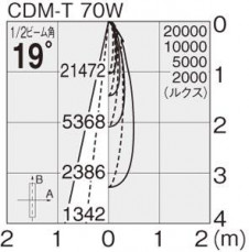 �ޥå����쥤 MAXRAY ���ݥå� MS10166-82