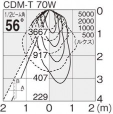 �ޥå����쥤 MAXRAY ���ݥå� MS10170-40