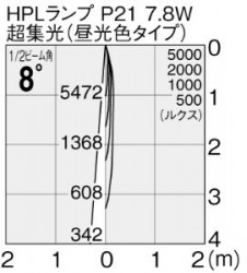 �ޥå����쥤 MAXRAY ���ݥå� MS10187-81-98