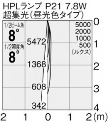 �ޥå����쥤 MAXRAY ���ݥå� MS10188-82-98