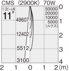 �ޥå����쥤 MAXRAY ���ݥå� MS10190-81