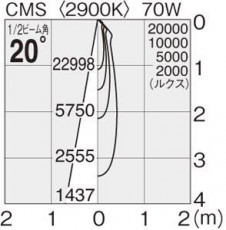 �ޥå����쥤 MAXRAY ���ݥå� MS10191-81