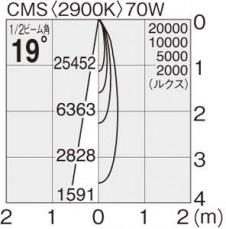 �ޥå����쥤 MAXRAY ���ݥå� MS10202-89