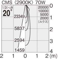�ޥå����쥤 MAXRAY ���ݥå� MS10211-81