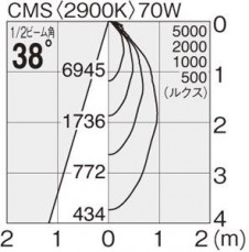 �ޥå����쥤 MAXRAY ���ݥå� MS10213-82