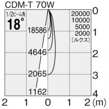 �ޥå����쥤 MAXRAY ���ݥå� MS10221-82