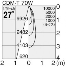 �ޥå����쥤 MAXRAY ���ݥå� MS10222-82