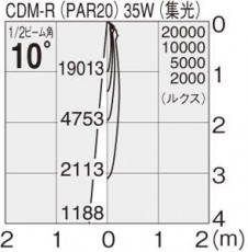 �ޥå����쥤 MAXRAY ���ݥå� MS10228-81