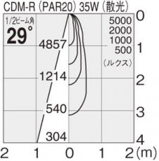 �ޥå����쥤 MAXRAY ���ݥå� MS10228-82