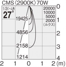 �ޥå����쥤 MAXRAY �����ȥɥ� MS10230-02