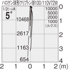 �ޥå����쥤 MAXRAY ���ݥå� MS1501-01-72