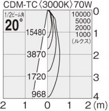 �ޥå����쥤 MAXRAY ���ݥå� MS10132-82
