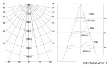 �������饤�ƥ��� ���������ϥ������ LED�ŵ� JDR��50������6W LDR6L-M-E11/28/5/18 2800K ���
