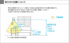 KOIZUMI LED �֥饱�å� ABE647003