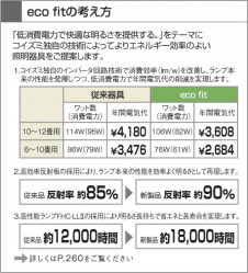 KOIZUMI �����ָ���������� AHN638032