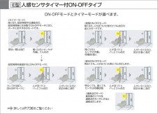 KOIZUMI LED �����ȥɥ����ݥå� AUE640537