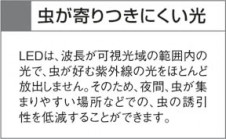 KOIZUMI LED ȥɥݥå AUE640541