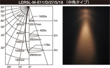 �������饤�ƥ��� ���������ϥ������ LED�ŵ� JDR��50������Ĵ���б����󥰥륳��LDR5L-M-E11/D/27/5/18 2700K ���