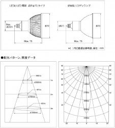 饤ƥ LEDŵϥ 70 LDR10L-M-E11/27/7/20 2700K 