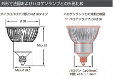 饤ƥ LDR7L-W-E11/27/5/30 2700K  LEDŵϥ 50 JDR 7W