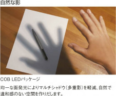 KOIZUMI LED�֥饱�å� ABE647000 �̿�2