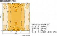 KOIZUMI LED�֥饱�å� ABE647049 �̿�4