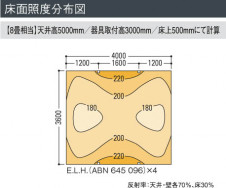 KOIZUMI ABN645096 �̿�4