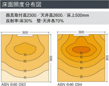 KOIZUMI ABN646094 �̿�6