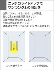 KOIZUMI ADE650204 �̿�1