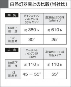 KOIZUMI ADE650306 �̿�6