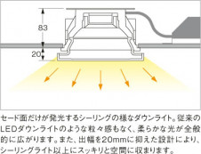 KOIZUMI LED�ⵤ̩SG��������饤��  ADE651059 �̿�6