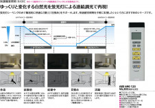 KOIZUMI AEE690123 �̿�4