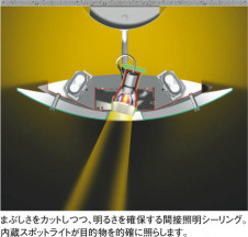 KOIZUMI AHN530185 �̿�1