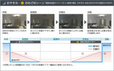 KOIZUMI AHN539458 �̿�3