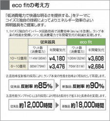 KOIZUMI AHN636358 �̿�6