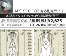 KOIZUMI APE910136 �̿�1
