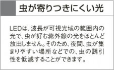 KOIZUMI AUE564247 �̿�6