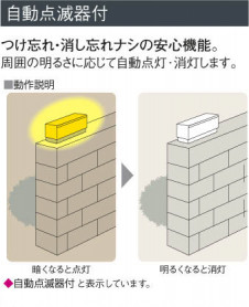 KOIZUMI AUE564252 �̿�3