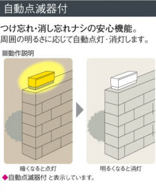 KOIZUMI AUN546409 ̿2