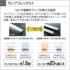 KOIZUMI HCN31001A �̿�2